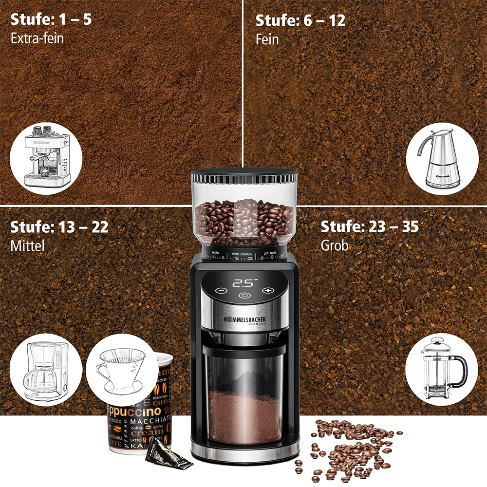 KAFFEEMÜHLE EKM 400 MIT KEGELMAHLWERK