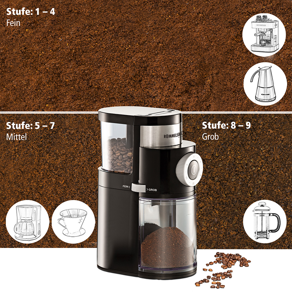 KAFFEEMÜHLE EKM 200 MIT SCHEIBENMAHLWERK - WieNeu