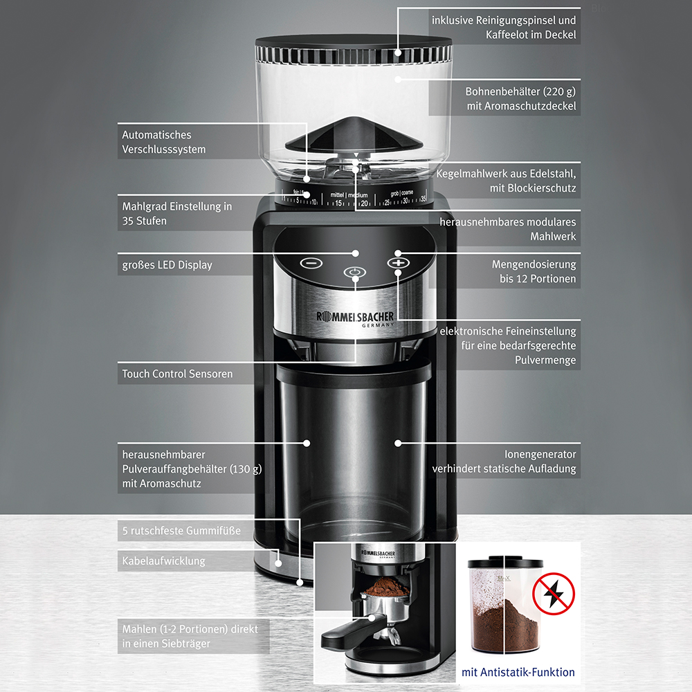 KAFFEEMÜHLE EKM 400 MIT KEGELMAHLWERK